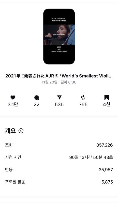 릴스 단일 영상 조회 857,226회 · 좋아요 3.1만 인사이트